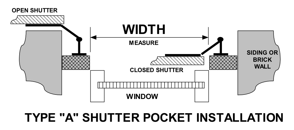 How to Measure | E-Zee Set Custom Wood Shutters